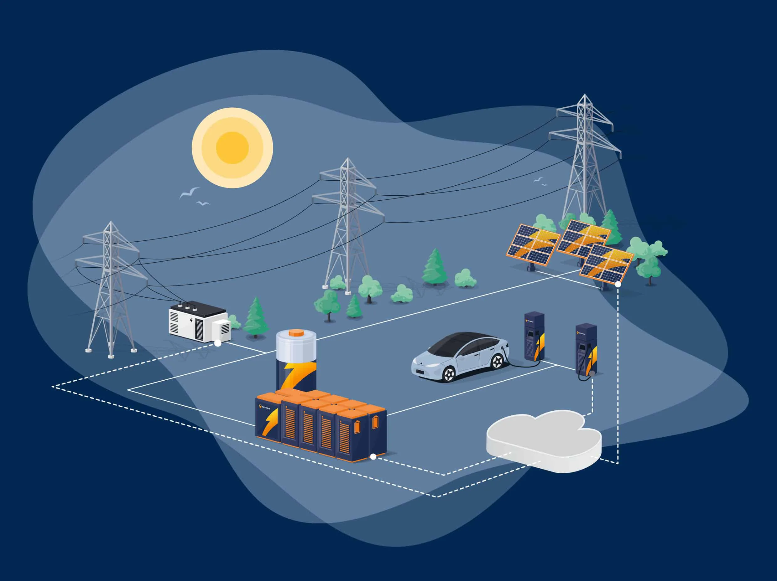 Report: Charging stations as a resource for the power grid